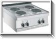 Elektroherd 4 Platten